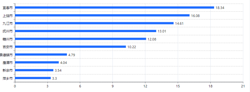 pp电子(中国)官方网站