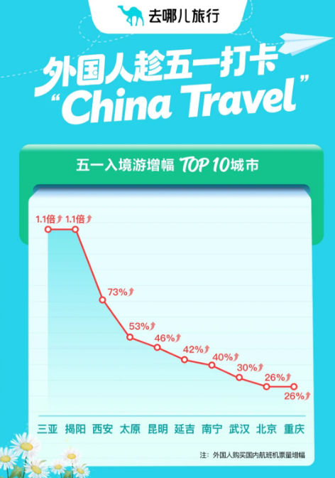 pp电子(中国)官方网站